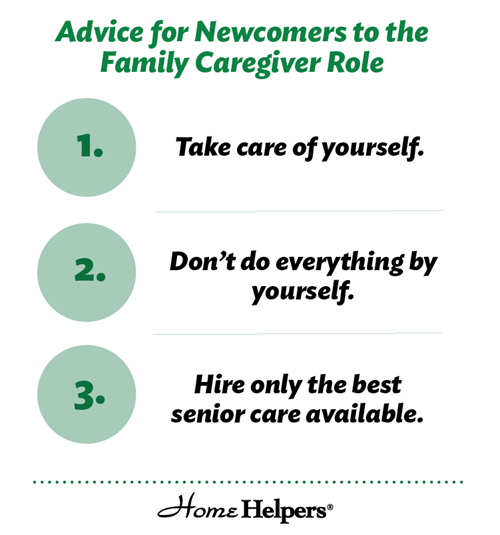 infographic advice